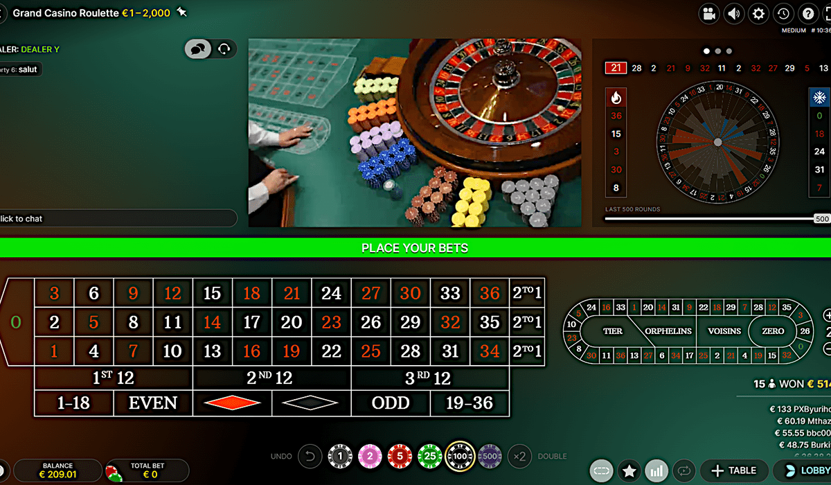 Experience The Thrill Of The Best Casino Site In India: Bet365
