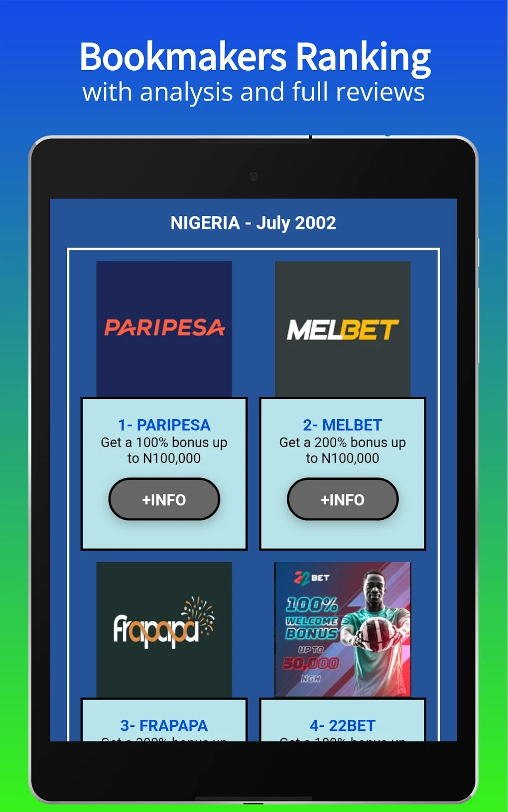 Get In On The Action At Paripesa, India's Best Online Casino